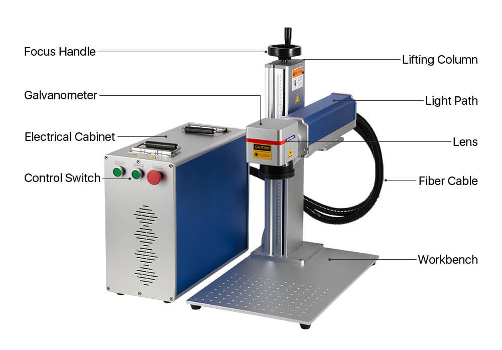 part-name-desktop-split-fiber-co2-laser-machine